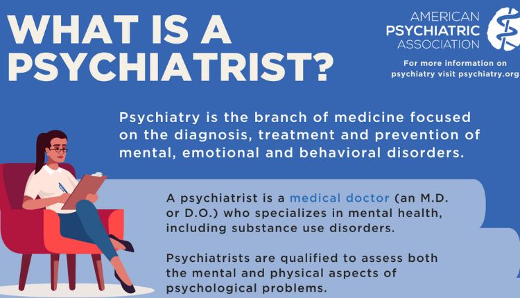 Psychiatrists In The Treatment Of Eating Disorders